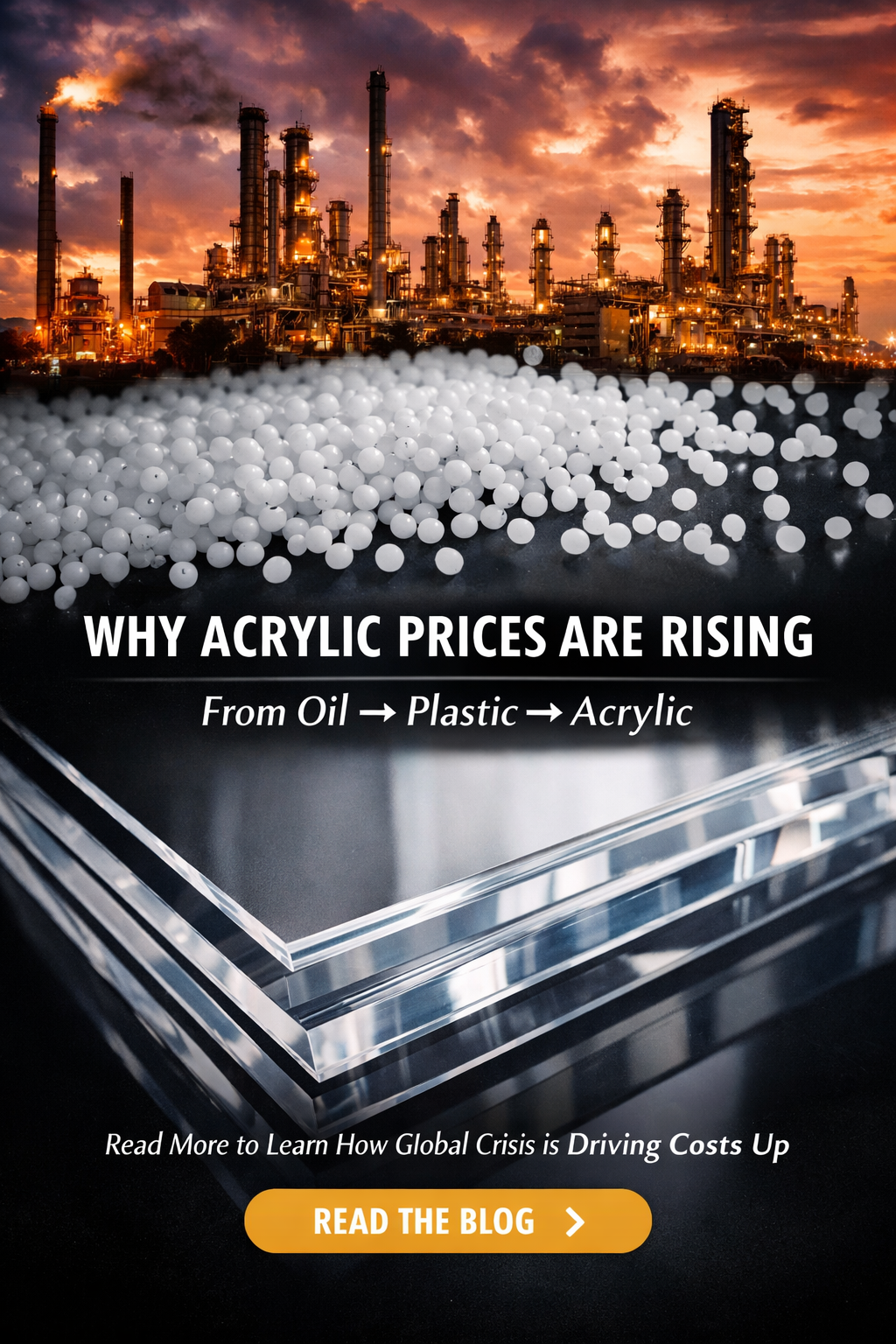 Why are acrylic prises rising?
