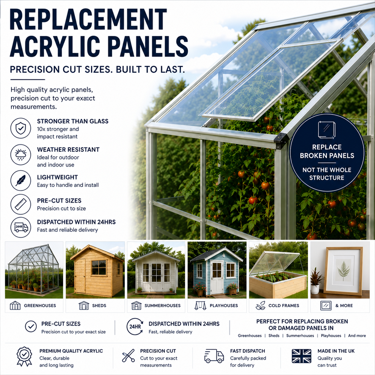 Acrylic Replacement Panels