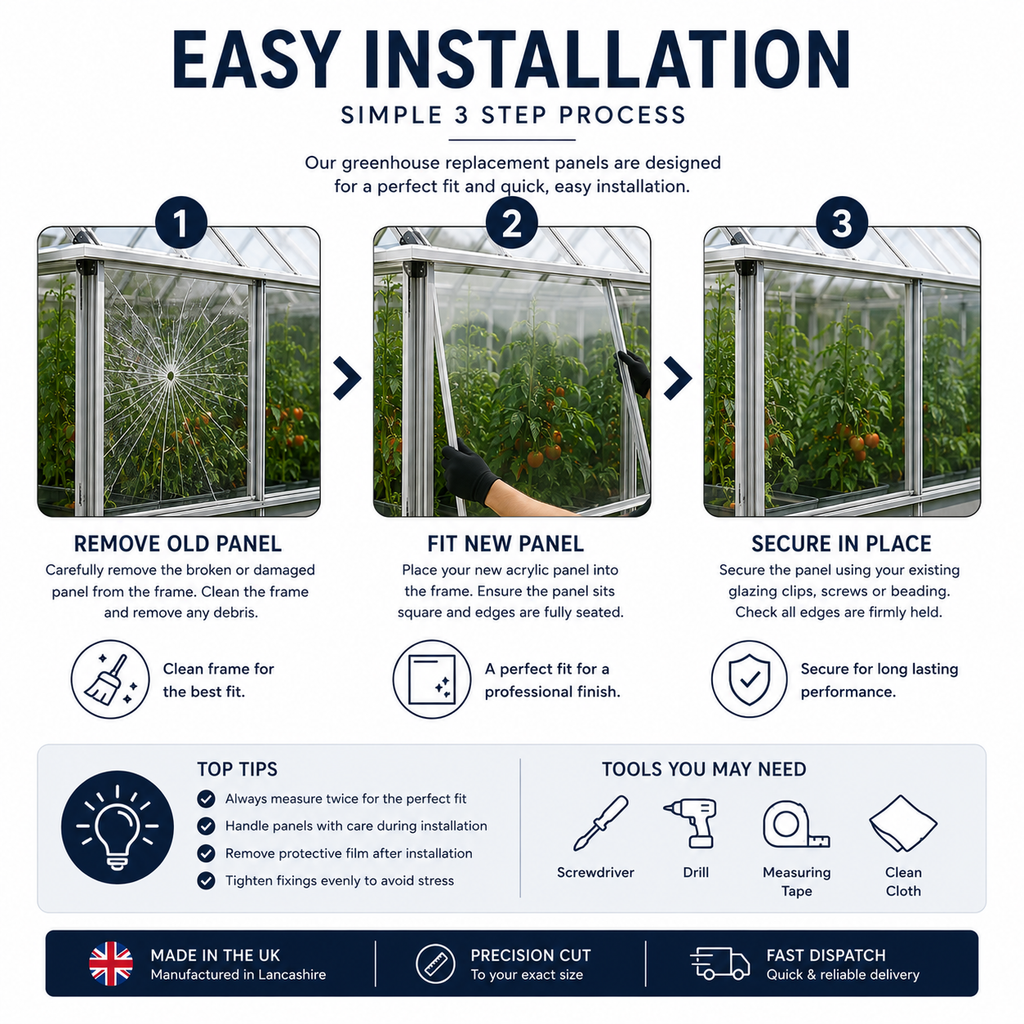 610 x 610mm Greenhouse Replacement Acrylic Panel