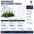 610 x 610mm Greenhouse Replacement Acrylic Panel